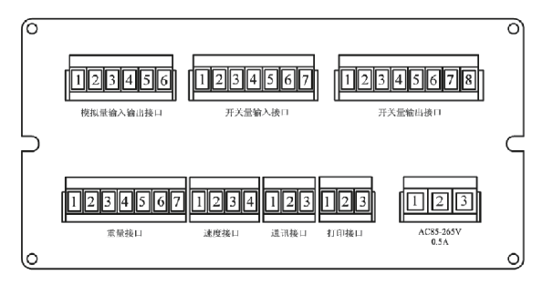 LC-200-B(盘装)接线端子布局